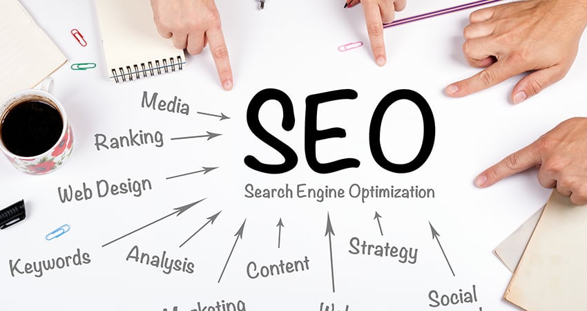 What is SEO? | Orlando Web Solutions | Organic Search Engine Optimization